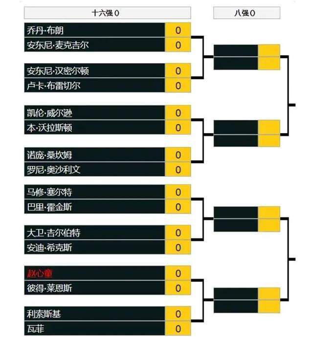 沙拉维曾在2016年至2019年为罗马效力，之后来到中超踢球，2021年1月再次加盟罗马并效力至今，今夏沙拉维已经和罗马续约至2025年。